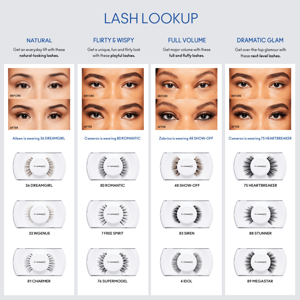 M·A·C LASH / 33 Ingenue Lash - Smart Routine Choice