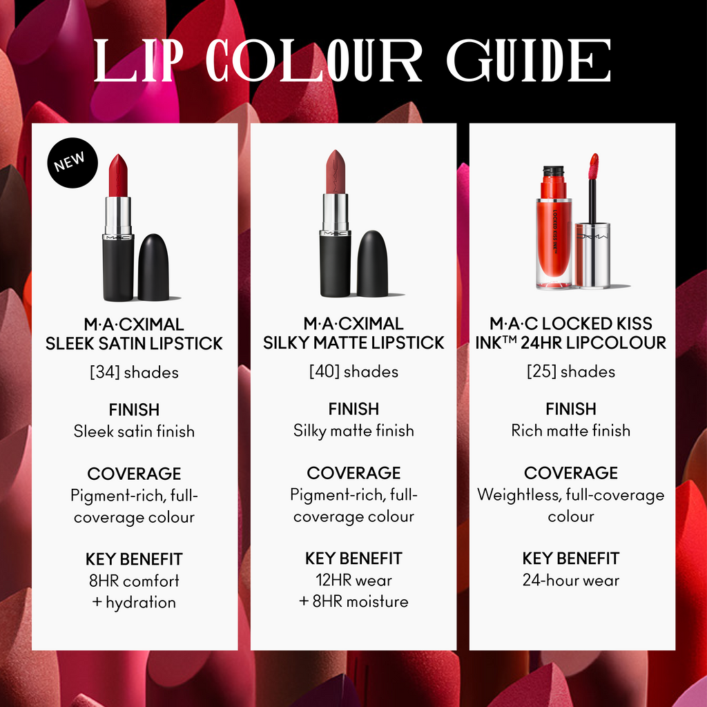 M·A·CXIMAL SLEEK SATIN LIPSTICK IN THE CLEAR - Polished Daily Care