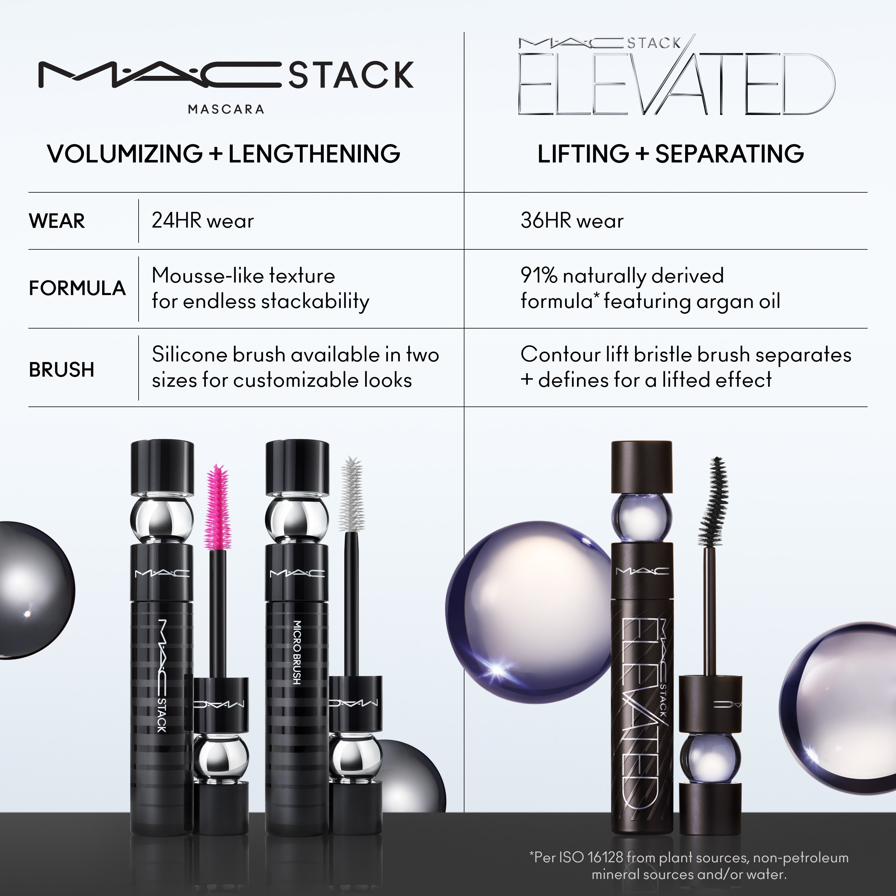 M·A·CStack Elevated Mascara - Polished Daily Care