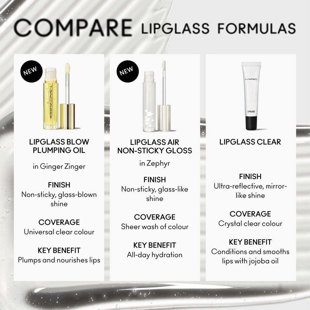 Lipglass Blow Plumping Oil - Polished Daily Care