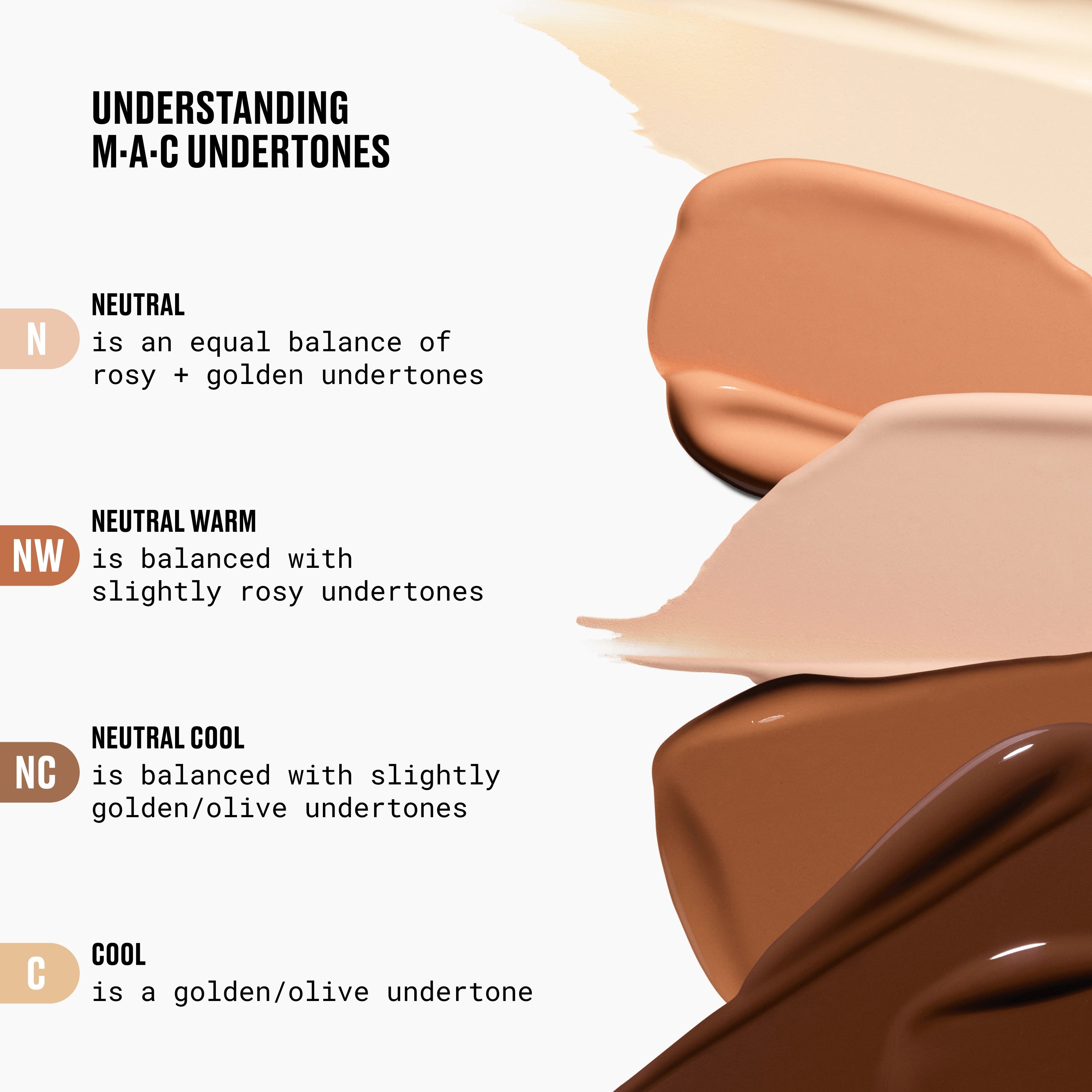Studio Fix 36HR Smooth Angles Concealer - Polished Daily Care