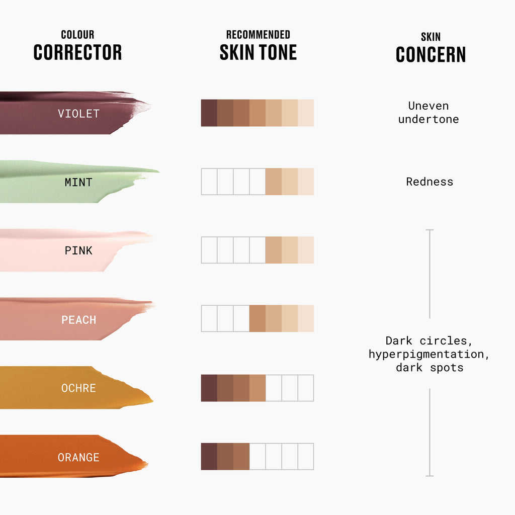 Studio Fix 24HR Colour Corrector - Smart Routine Choice