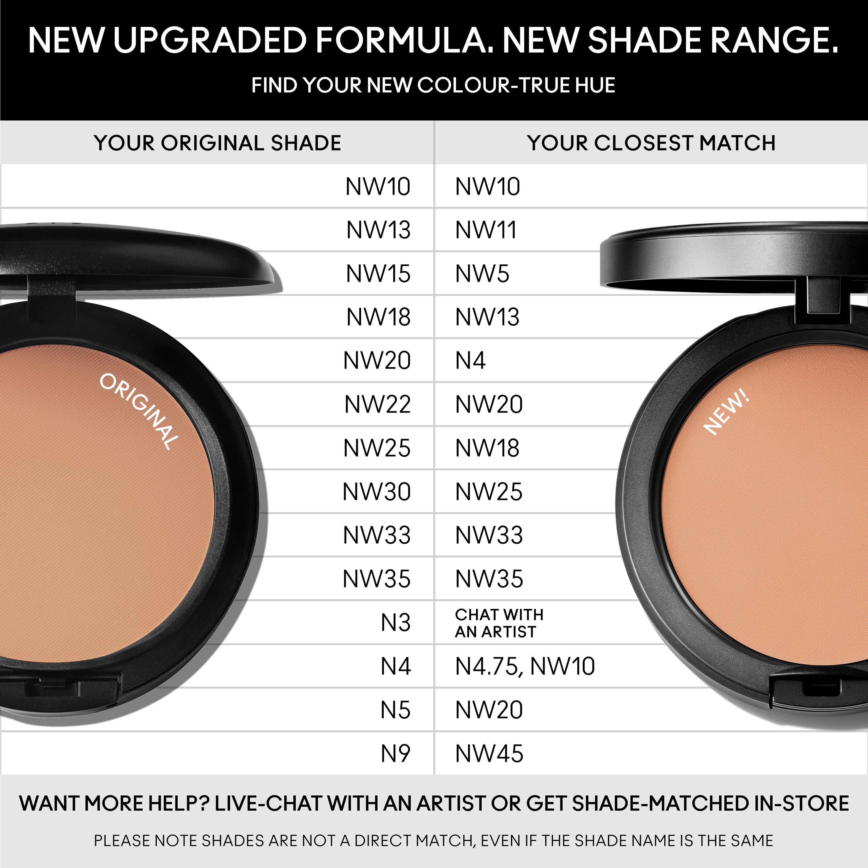 New Studio Fix Powder Plus Foundation - Polished Daily Care