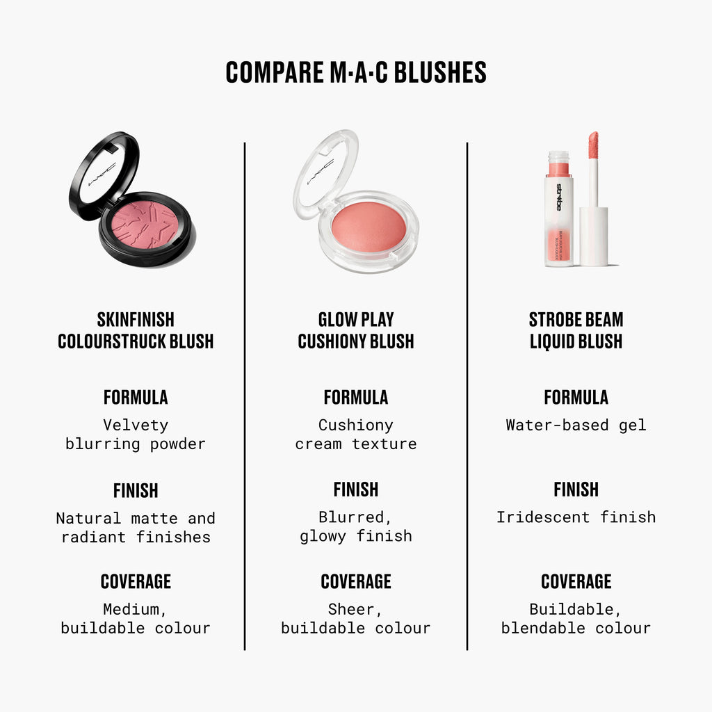 Skinfinish Colourstruck Blush - Polished Daily Care