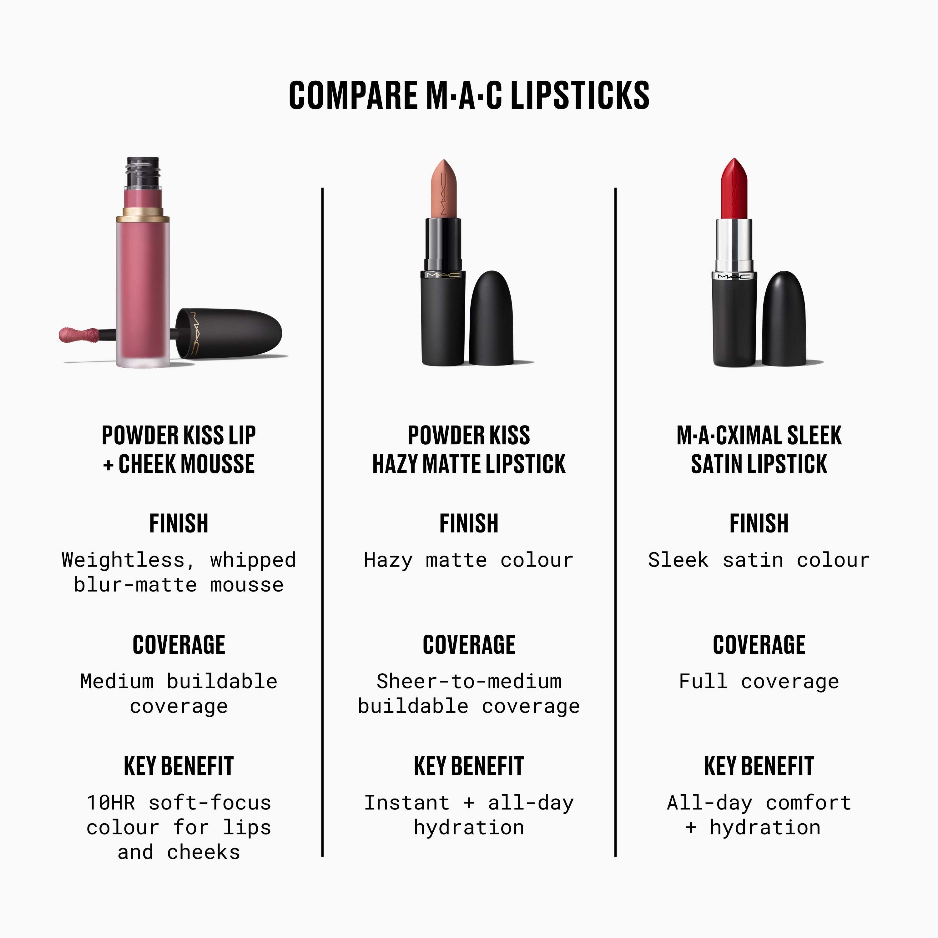 Powder Kiss Lip + Cheek Mousse - Polished Daily Care