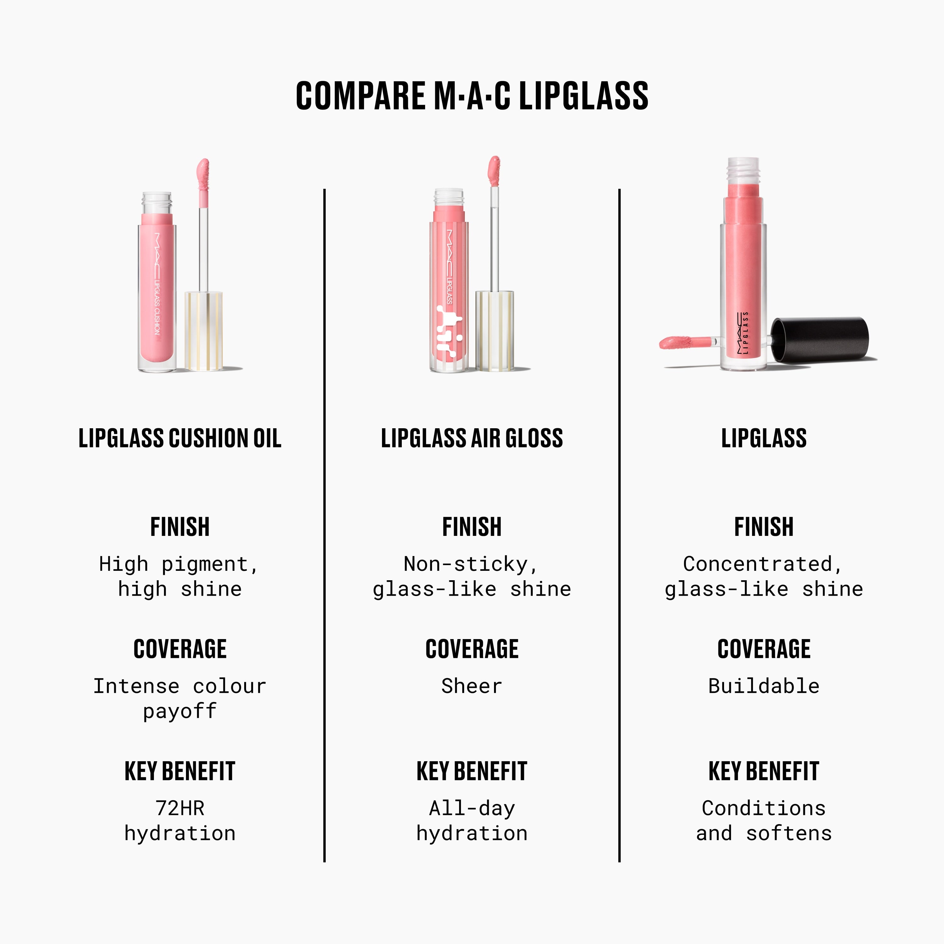Lipglass Cushion High-Pigment Lip Oil - Polished Daily Care
