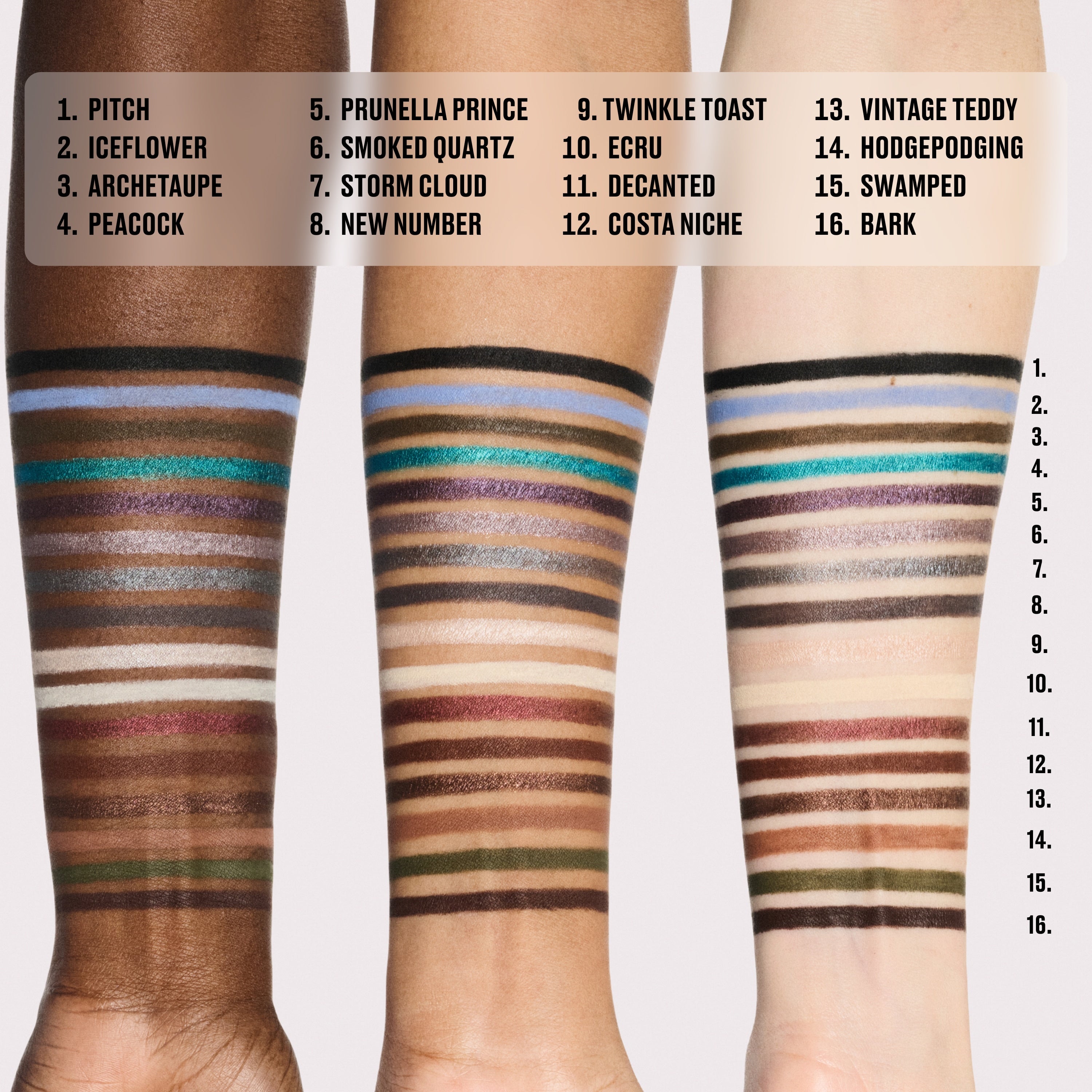 M·A·C Kajal Excess Longwear Smoky Eye Liner - Smart Routine Choice