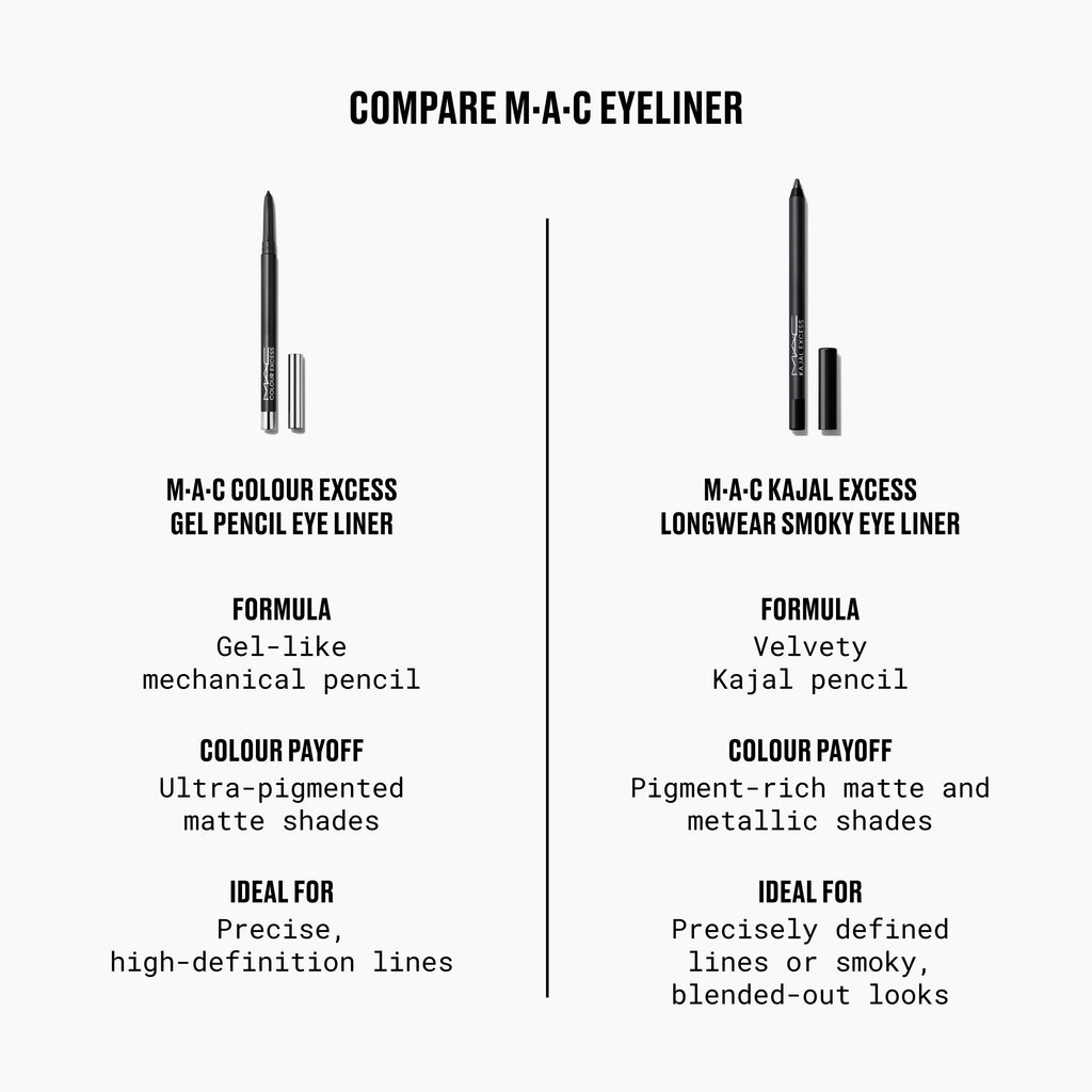 M·A·C Kajal Excess Longwear Smoky Eye Liner - Smart Routine Choice