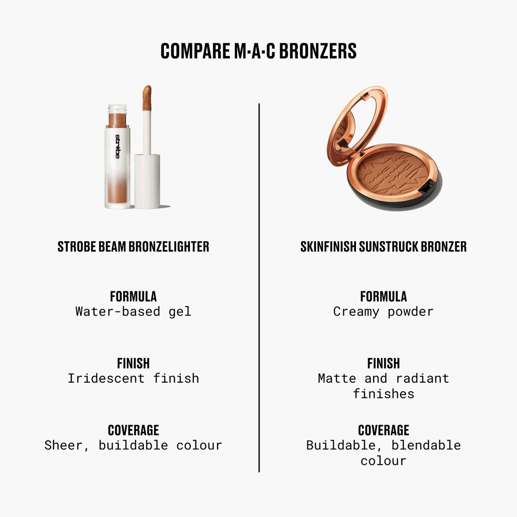 Strobe Beam Bronzelighter - Smart Routine Choice