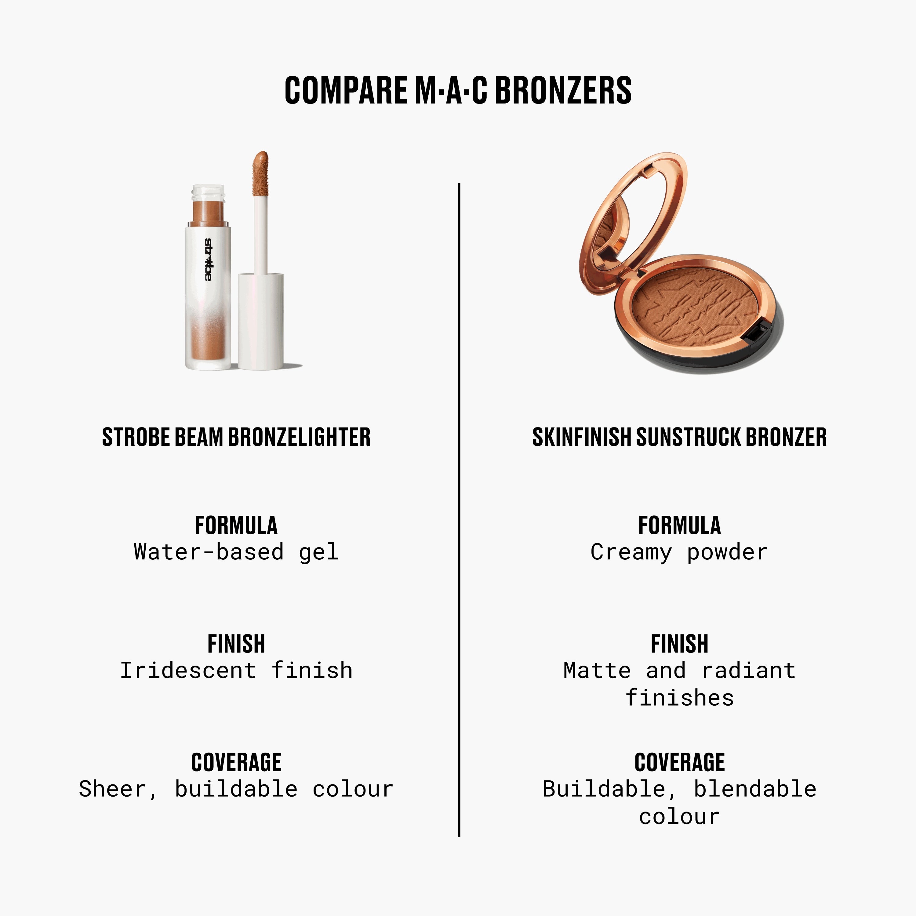 Strobe Beam Bronzelighter - Smart Routine Choice