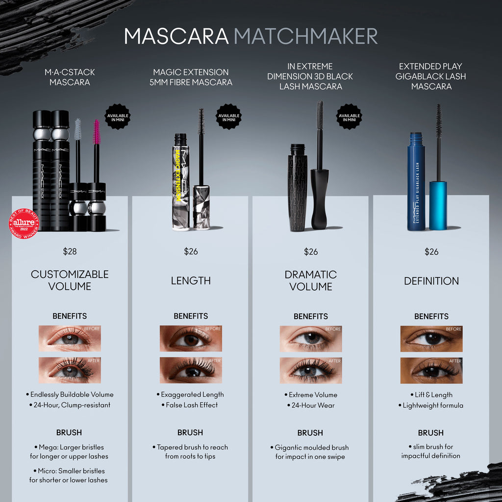 M·A·CStack Mascara / Mini M·A·C - Polished Daily Care