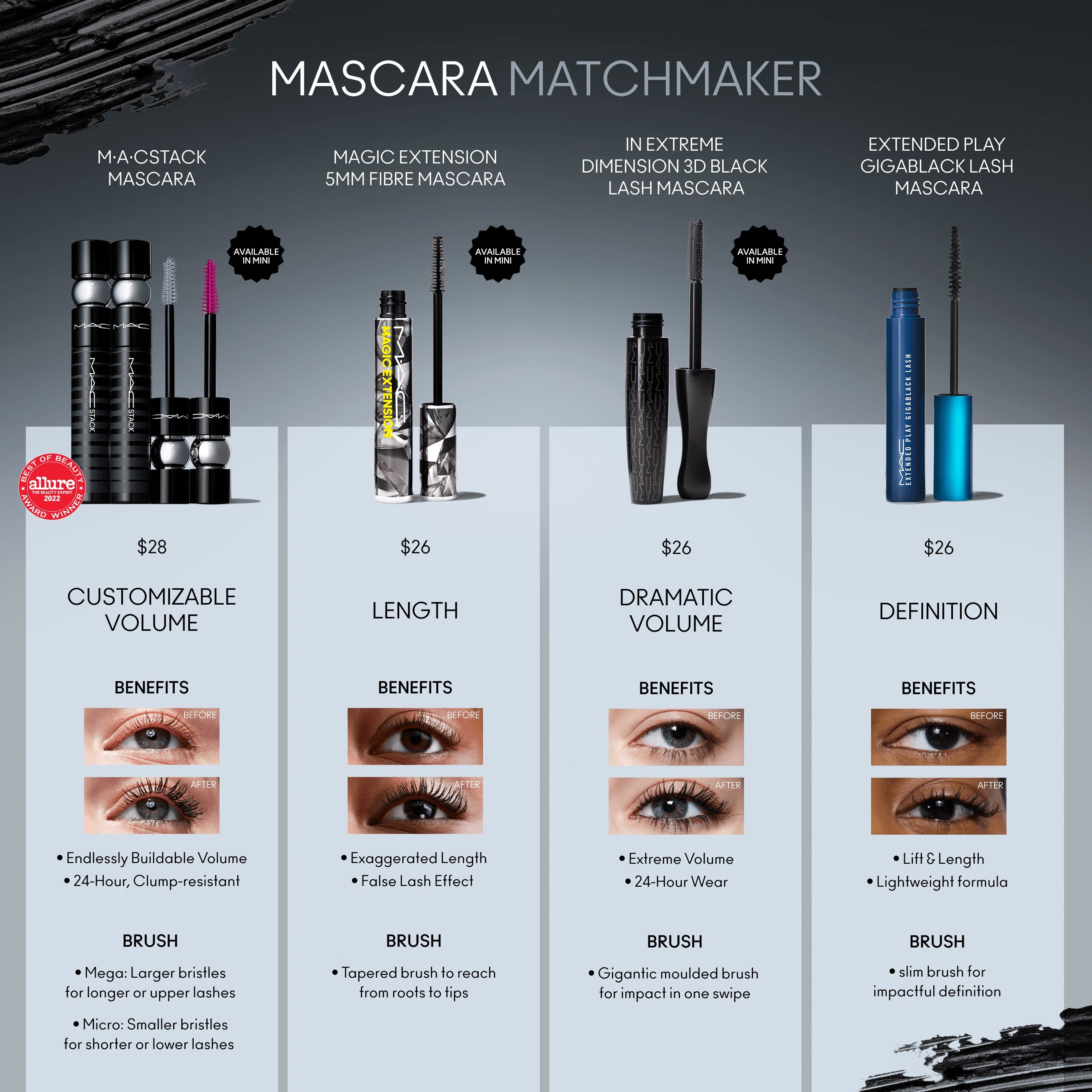 M·A·CStack Mascara / Mini M·A·C - Polished Daily Care