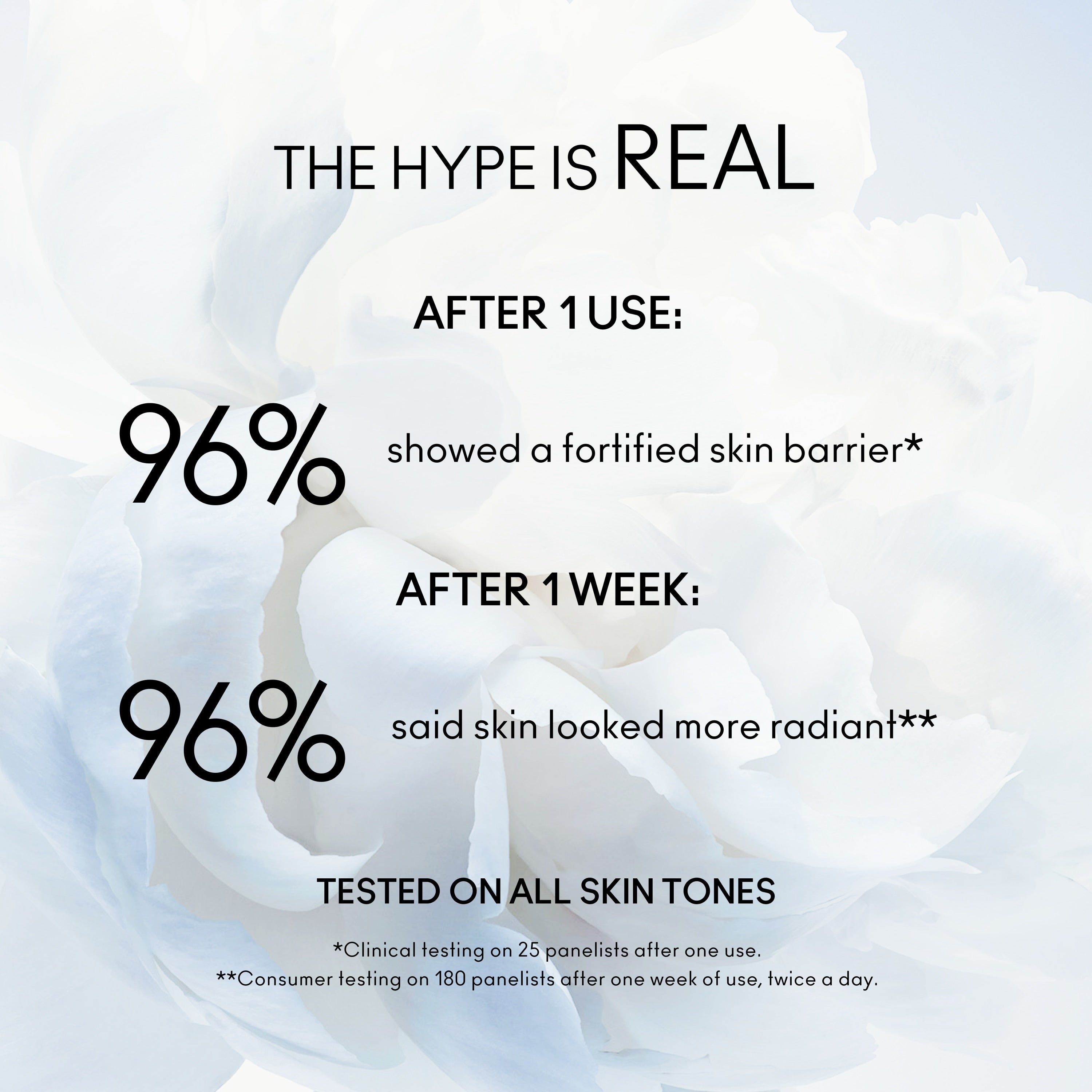 Hyper Real SkinCanvas Balm™ Moisturizing Cream - Polished Daily Care