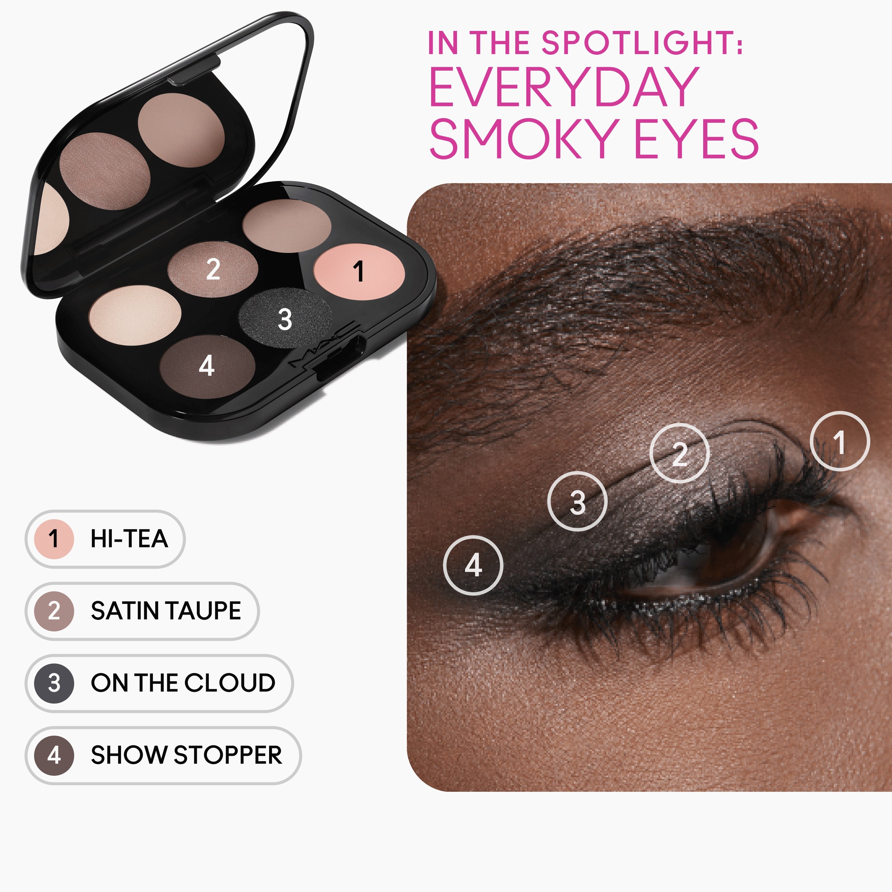 Connect In Colour Eye Shadow Palette: Encrypted Kryptonite - Smart Routine Choice