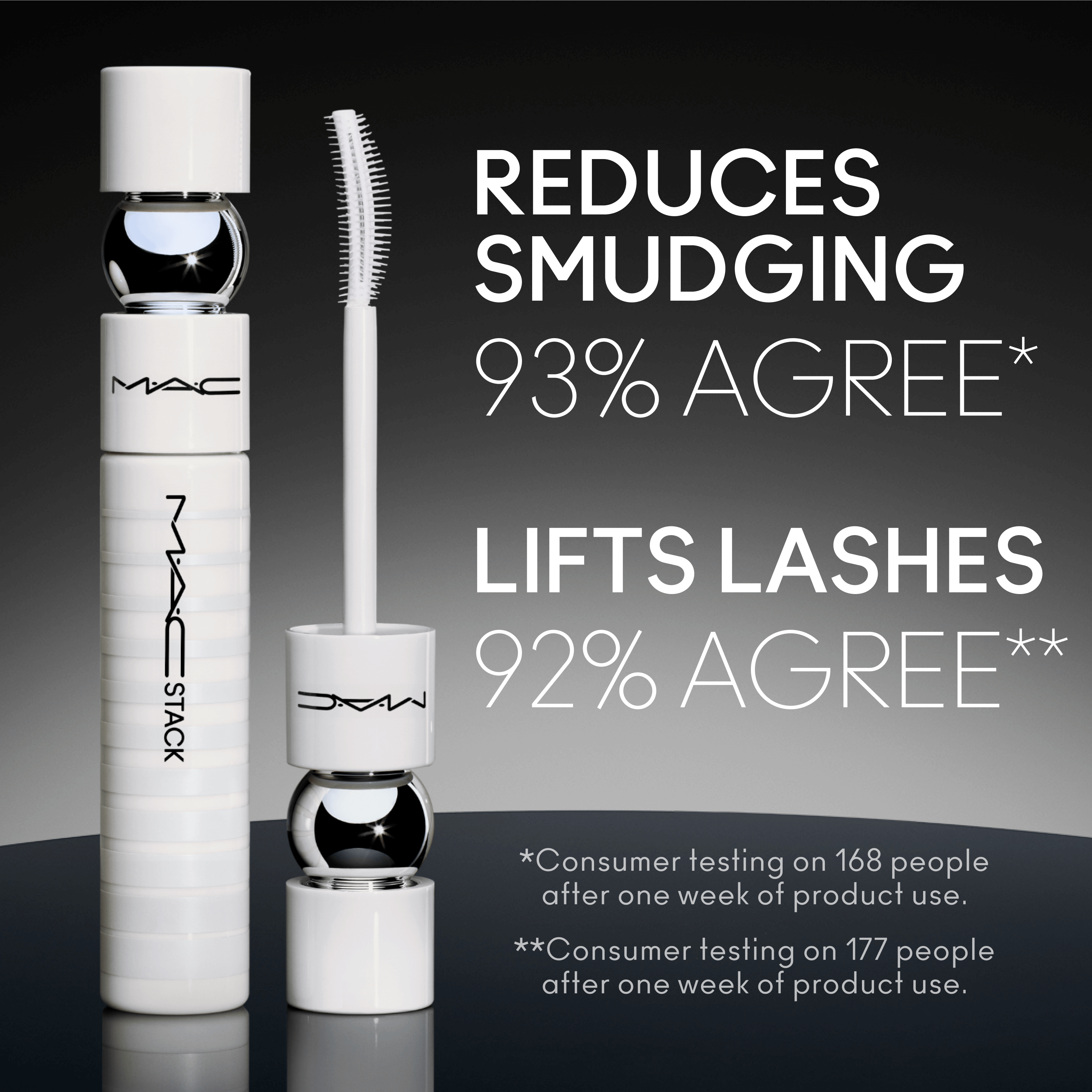 M·A·CSTACK Legit Lift Lash Primer - Smart Routine Choice