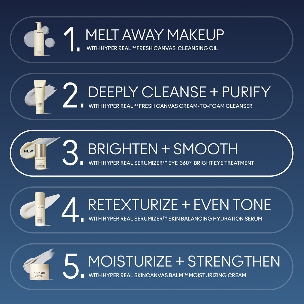 Hyper Real Serumizer™ Eye 360° Bright Eye Treatment - Polished Daily Care