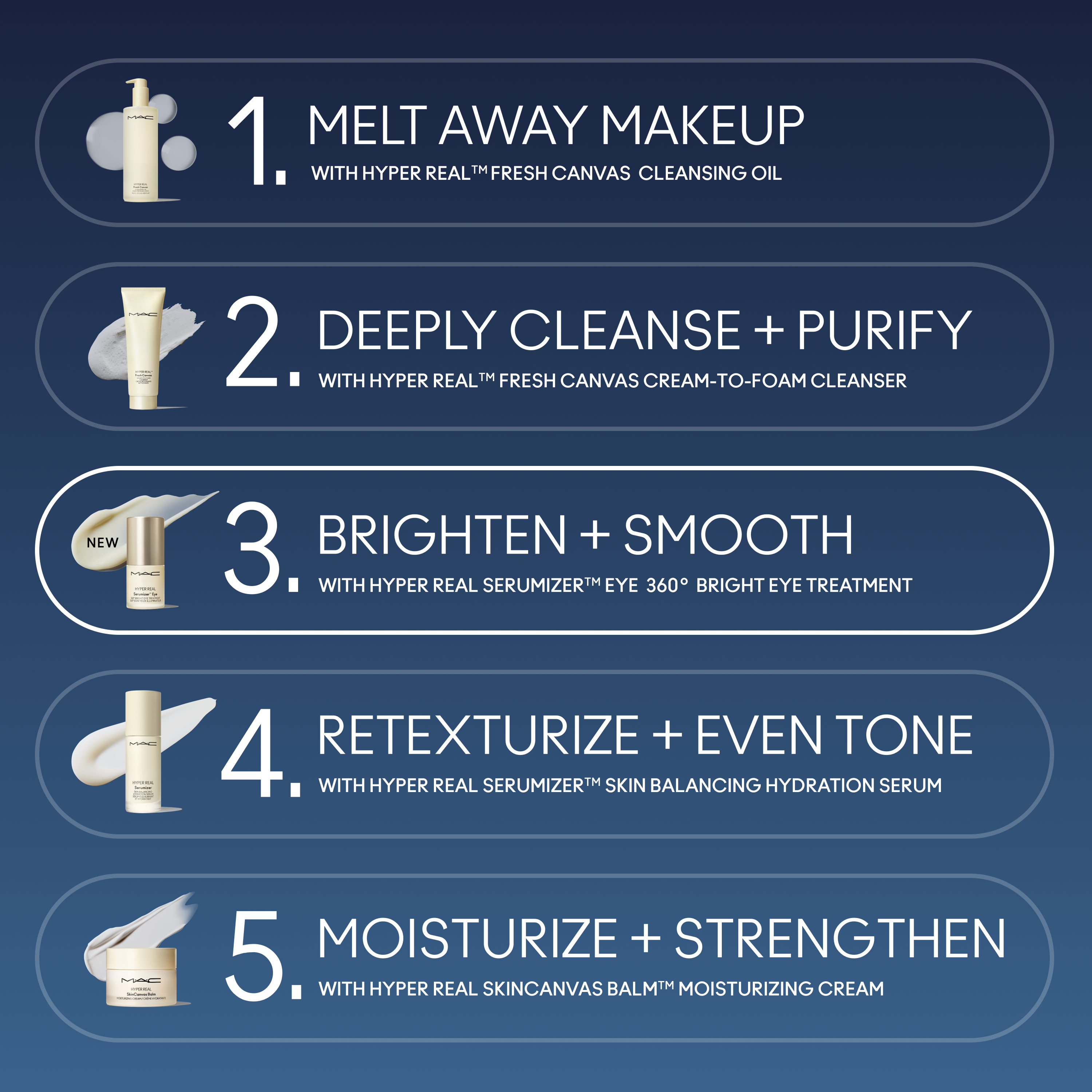 Hyper Real Serumizer™ Eye 360° Bright Eye Treatment - Polished Daily Care