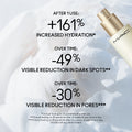 Hyper Real Serumizer™ Skin Balancing Hydration Serum - Polished Daily Care